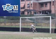 Giovani in rampa di lancio (specie davanti) e veterani in tutti i reparti: ecco la prima Top 11 chiantigiana del 2024