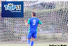 Undici giocatori di grande livello (e dieci gol complessivi) per la Top 11 di questa settimana