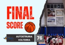 San Casciano Basket, bella prova di carattere (nonostante la sconfitta) sul campo della capolista Volterra