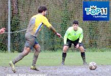 In attacco gol e giocate, inserimenti in mediana e vivacità sulle fasce: la nuova Top 11 del Chianti