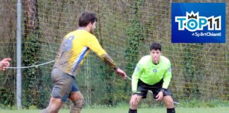 In attacco gol e giocate, inserimenti in mediana e vivacità sulle fasce: la nuova Top 11 del Chianti