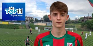 Difensori che segnano, volti nuovi e solide certezze: la nuova Top 11