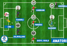 Champions Cup Fratres Amatori, ecco la super TOP 7 prima dell’inizio della fase finale del torneo