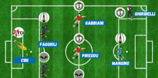 Champions Cup Fratres Amatori, ecco la super TOP 7 prima dell’inizio della fase finale del torneo