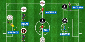 Champions Cup Fratres, la TOP 7 del girone A dopo la prima fase: comandano… quattro squadre