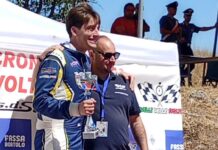 Campionato Italiano Velocità Montagna Nord-Sud: Matteo Bacci sul gradino più alto del podio in Abruzzo