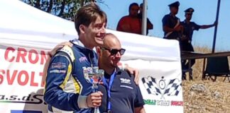 Campionato Italiano Velocità Montagna Nord-Sud: Matteo Bacci sul gradino più alto del podio in Abruzzo