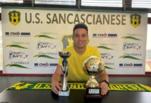 Champions Cup Fratres 2024, tutti i premi individuali: il Pallone d’Oro di questa edizione è per Alessandro Poli