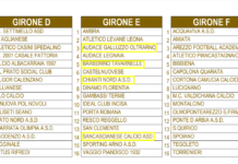 Prima categoria: Galluzzo, Libertas Barberino Tavarnelle, Sancascianese e Chianti Nord tutte nel girone E