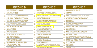 Prima categoria: Galluzzo, Libertas Barberino Tavarnelle, Sancascianese e Chianti Nord tutte nel girone E