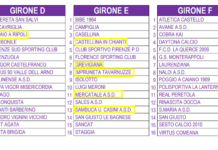 Seconda categoria, tutte le “nostre” nel girone E (tranne il Bagno a Ripoli). Per il San Polo niente ripescaggio