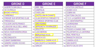 Seconda categoria, tutte le “nostre” nel girone E (tranne il Bagno a Ripoli). Per il San Polo niente ripescaggio