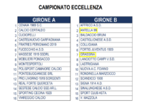 Eccellenza, è girone B per Grassina ed Antella: fra le altre, con Signa, Scandicci, Colligiana…