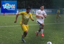 Top 11, si riparte alla grandissima: ecco tutti i primi “convocati” della nuova stagione