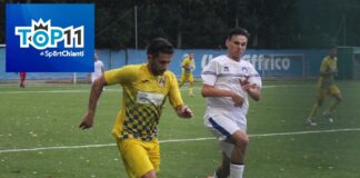 Top 11, si riparte alla grandissima: ecco tutti i primi “convocati” della nuova stagione