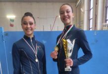 Ginnastica ritmica: ottima partenza dell’ASD Il Gabbiano ai campionati Gold regionali federali