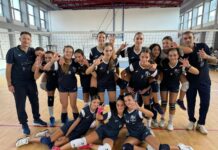 Chianti Volley: Under 14 Blu, Under 16 Blu, Under 18, tre vittorie su tre partite per le prime in campionato