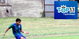 Un 3-4-3 arrembante e quattro “prime volte” per la Top 11 di questa settimana