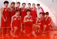 Le Stelle di SportChianti? I ragazzi dell’Under 17 del San Casciano Basket, secondi in classifica e lanciatissimi