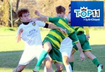 Tantissimi giovani + enorme qualità + gol = la nuova Top 11 chiantigiana