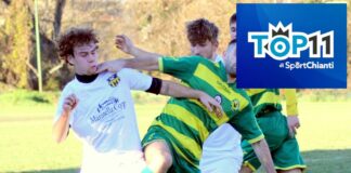 Tantissimi giovani + enorme qualità + gol = la nuova Top 11 chiantigiana
