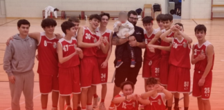 San Casciano Basket, i ragazzi dell’Under 17 vincono (con oltre il doppio dei punti) a Montelupo