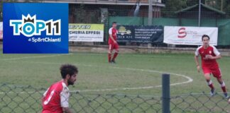 Esordienti interessanti, colonne portanti e un attacco atipico: ecco la nuova Top 11 del Chianti