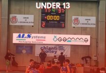 San Casciano Basket, gioia Under 13: prima vittoria nella Jr. NBA FIP U13 Championship