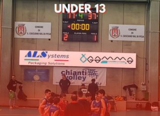 Underr 13 San Casciano Basket