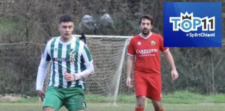 Un tridente pazzesco per la Top 11: due capocannonieri, 7 gol domenica, 45 in stagione