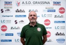 Allievi Provinciali Grassina, mister Torrini commenta la vittoria del campionato: “Ci siamo migliorati più di tutti”