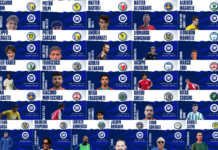 Calcio, potete votare i migliori della stagione 2024/25: su SportChianti (pagina Facebook), fino al 12 giugno