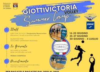 Giotti Victoria Summer Camp