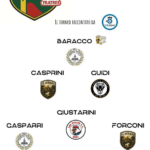 TOP 7 prime 4 giornate girone A_OK