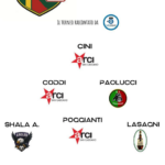 TOP 7 prime 4 giornate girone C_OK