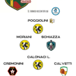 TOP 7 prime 4 giornate girone b_OK