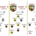 top 7 prime 4 giornate