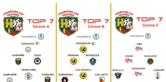 Champions Cup Fratres: dopo le prime quattro giornate, ecco le TOP 7 dei tre gironi