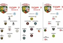 Champions Cup Fratres, ecco le TOP 7 finali dei tre gironi: fra conferme e sorprese…