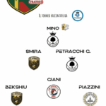 TOP 7 Girone AOK