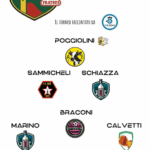 TOP 7 Girone bOK