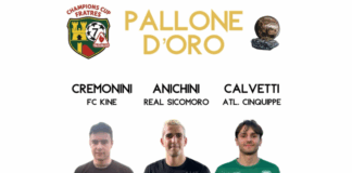 Champions Cup Fratres: ecco tutti i candidati al “Pallone d’Oro” (e miglior allenatore e portiere) dell’edizione 2025