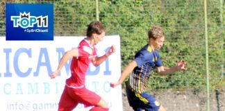 Prima Top 11 della stagione 2025/26: largo ai giovani nel tridente d’attacco