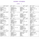 Seconda Categoria calendario girone D 2025 26