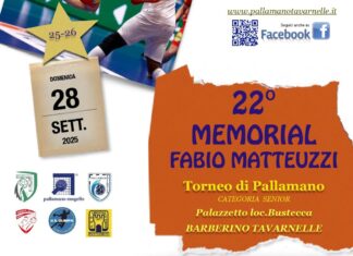 memorial matteuzzi 2025