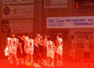 San Casciano Basket Valle Mugnone