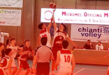Prima di campionato con sconfitta casalinga per l’Under 17 Silver del San Casciano Basket
