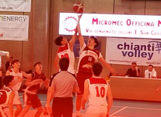 Under 17 san casciano basket