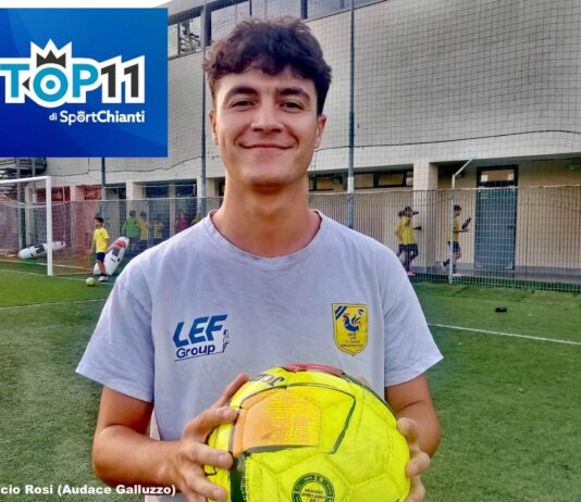 Giovanissimi promettenti e giocatori di grande esperienza: un mix speciale per la nuova Top 11 chiantigiana