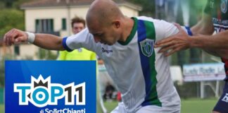 Tanti candidati, clean sheet tra i pali, un gol bellissimo e un allenatore primo in classifica: ecco la nuova Top 11 del Chianti